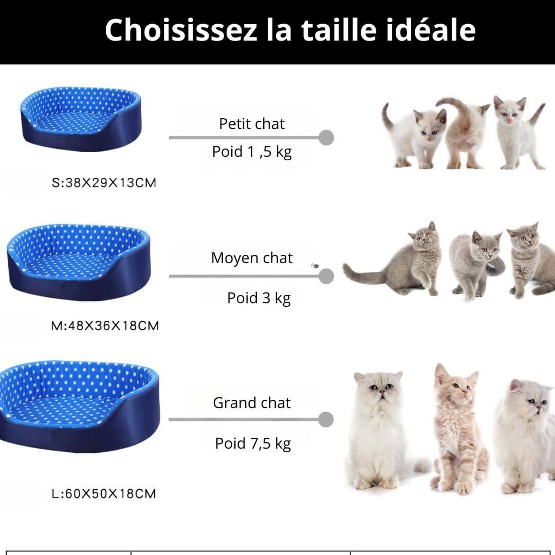 panier chatons | chic à pois - opaschats